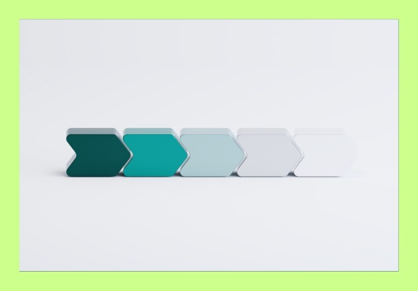 cyprus company formation timeline